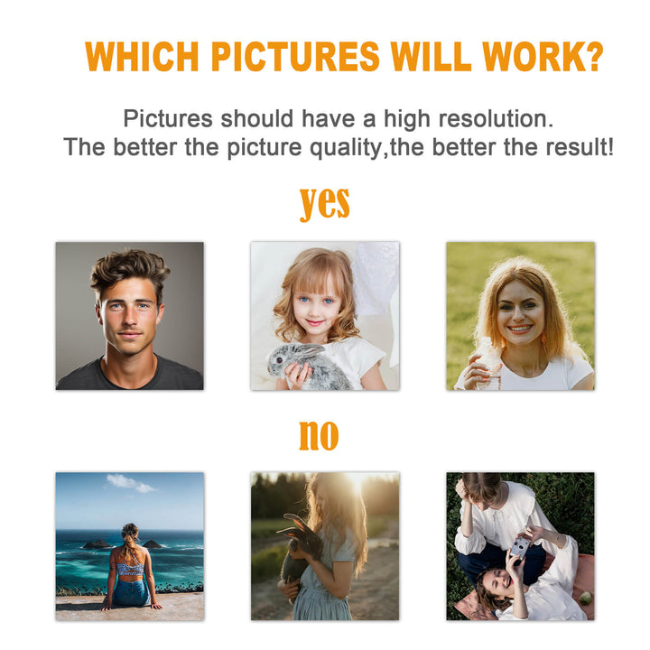 Image showing examples of high resolution photos that work for puzzles vs low quality images that do not.
