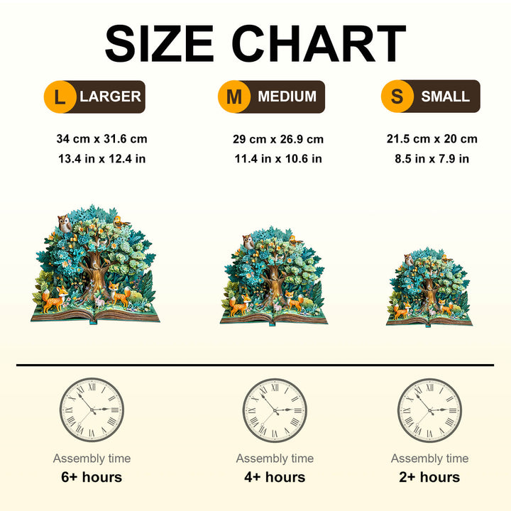 Size chart for 3D Forest Tales Wooden Jigsaw Puzzle showing dimensions and assembly times for different sizes.