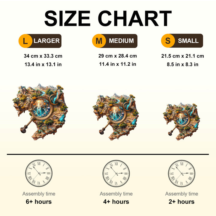 Size chart for Explorer's World-1 wooden jigsaw puzzle in three sizes: Large, Medium, Small with assembly time estimates.