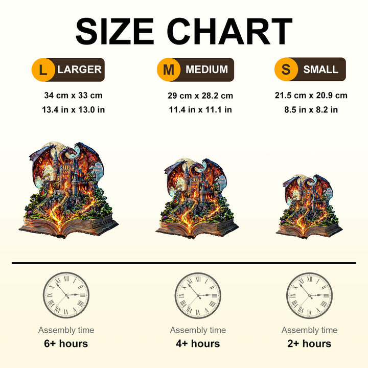 Size chart for Epic Tale Wooden Jigsaw Puzzle with dimensions and estimated assembly times.