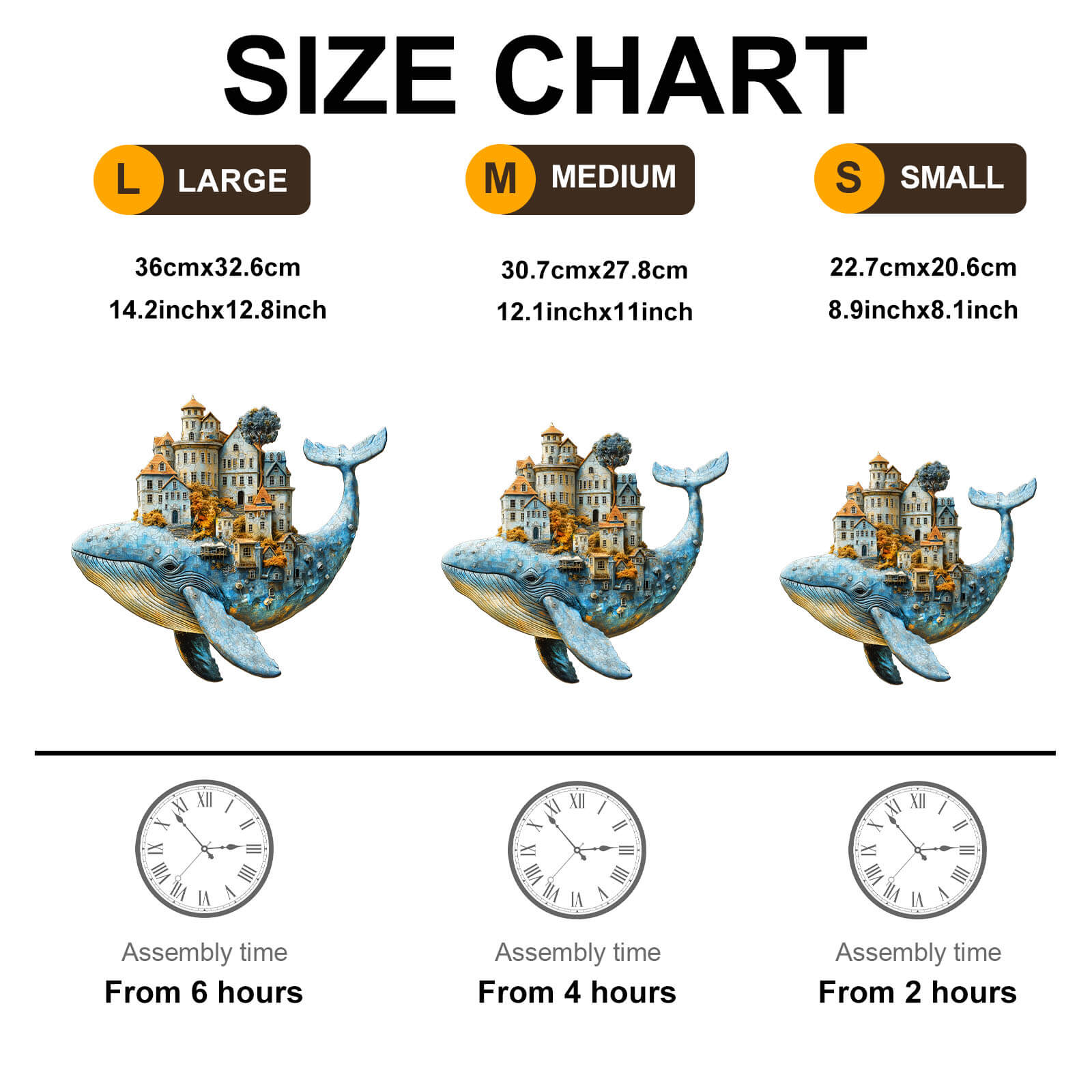 Size chart for 3D Whale City wooden jigsaw puzzle, detailing large, medium, and small options with assembly times.