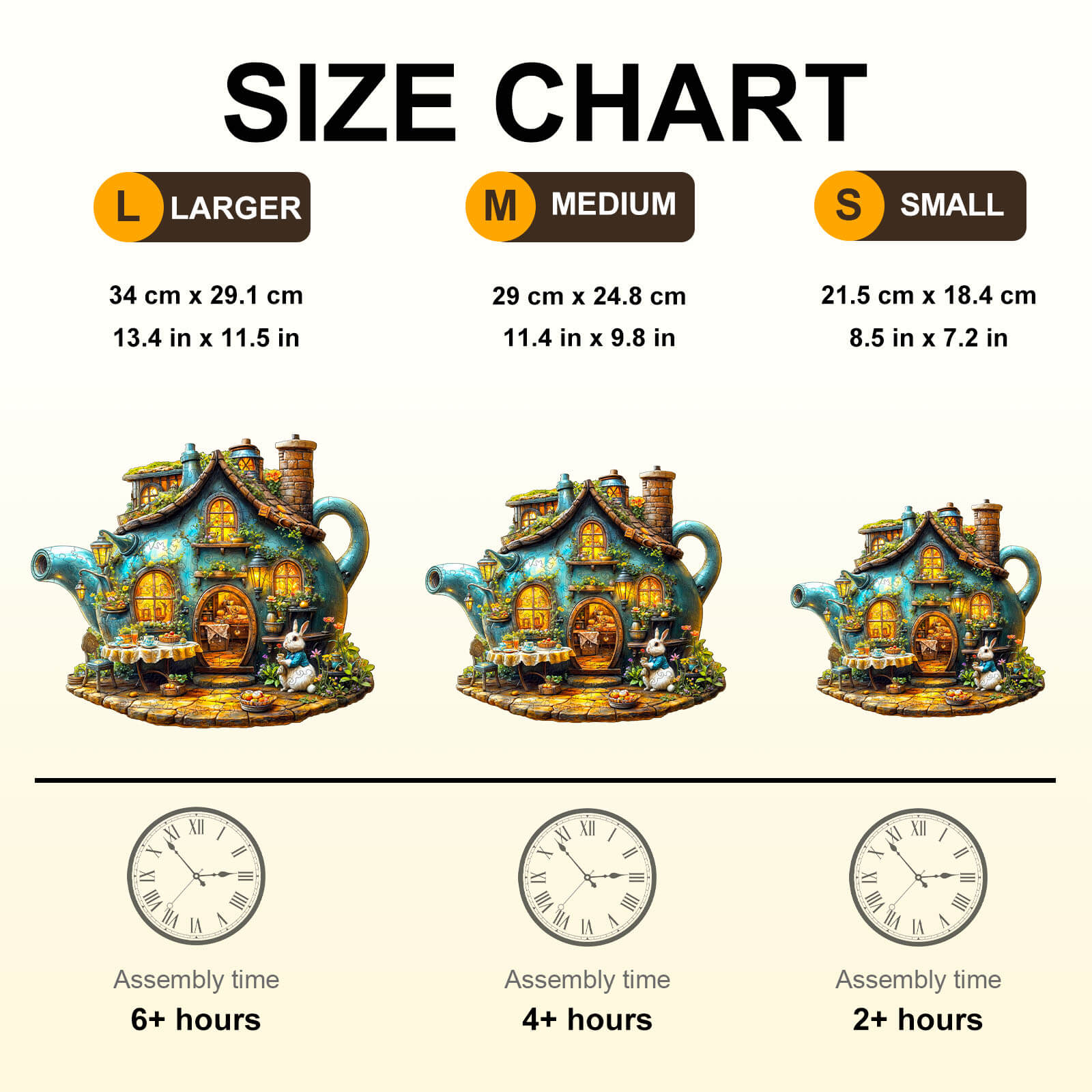 Size chart for Rabbit's teapot wooden jigsaw puzzle showing large, medium, and small sizes with estimated assembly times.
