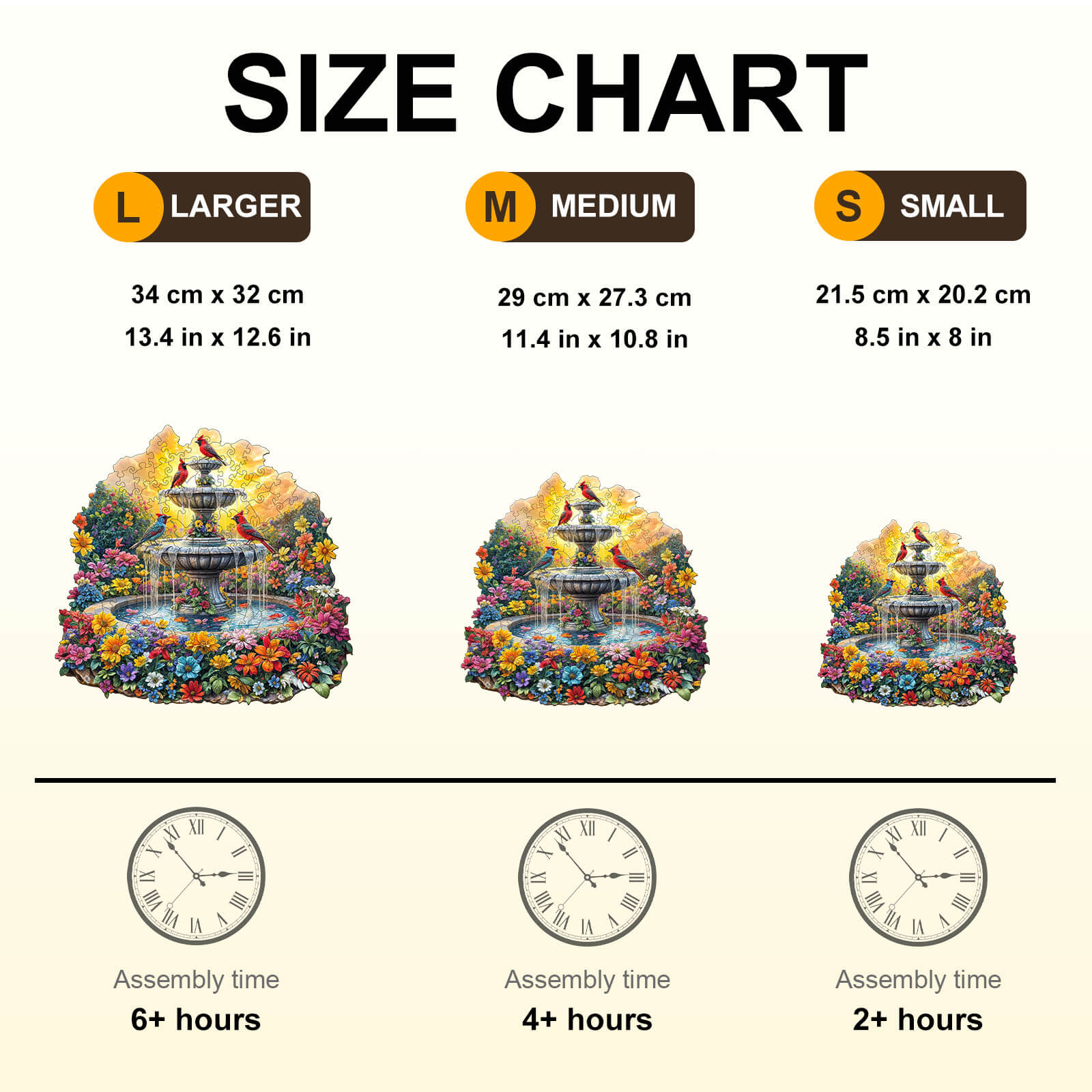 Size chart for Songbird's Garden Wooden Jigsaw Puzzle showing large, medium, and small sizes with assembly times.