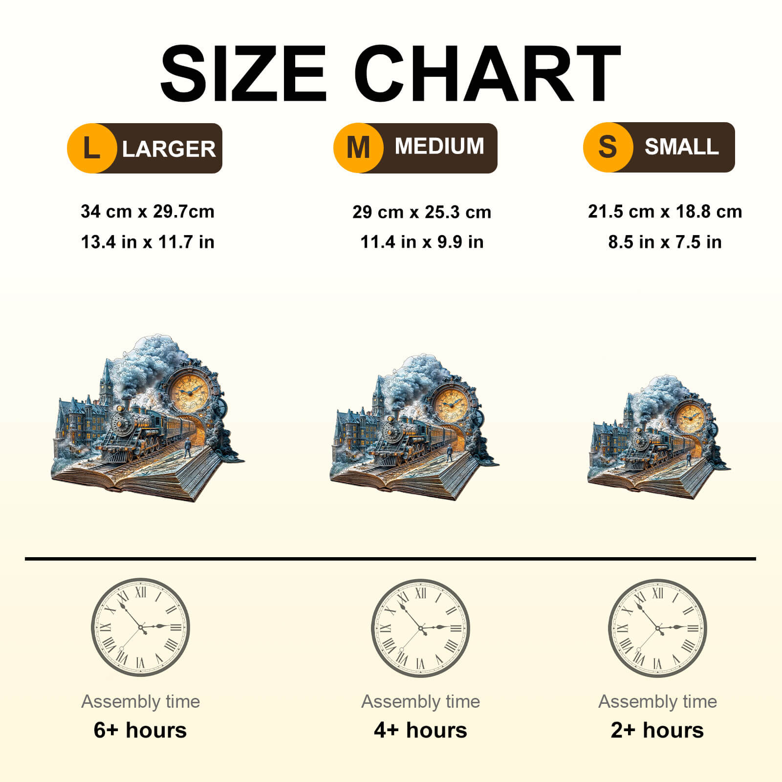 Size chart for Chrono Train Wooden Jigsaw Puzzle showing dimensions and assembly times for Large, Medium, and Small sizes.
