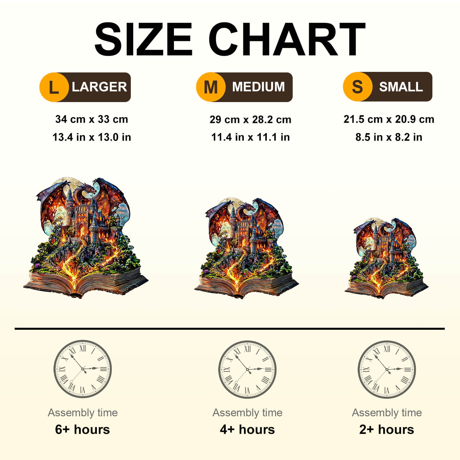 Size chart for Epic Tale Wooden Jigsaw Puzzle with dimensions and estimated assembly times.
