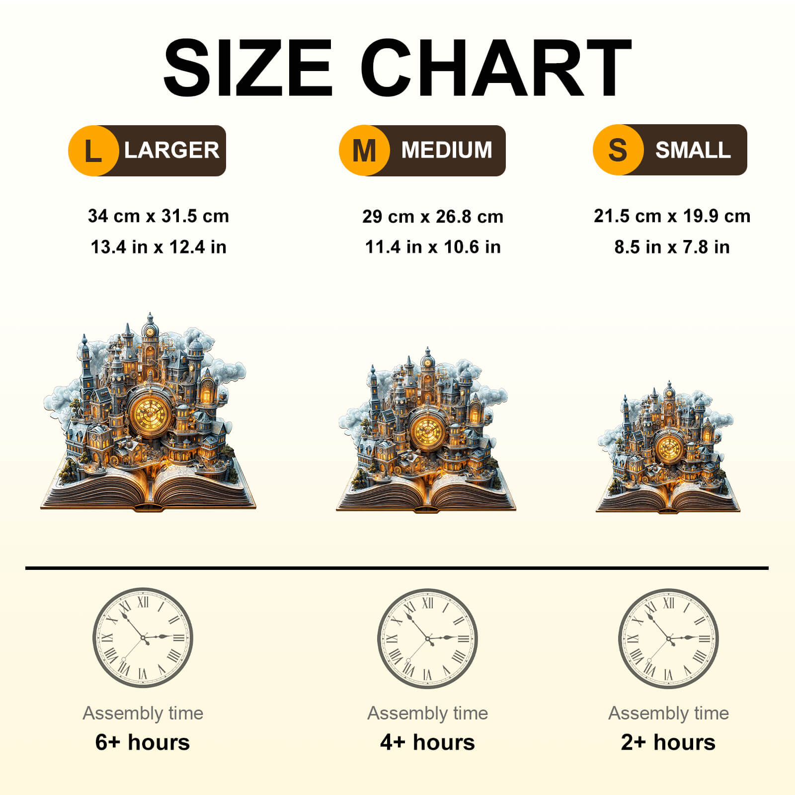 Size chart for Clockwork City Wooden Jigsaw Puzzle showing dimensions and assembly times for large, medium, and small sizes.