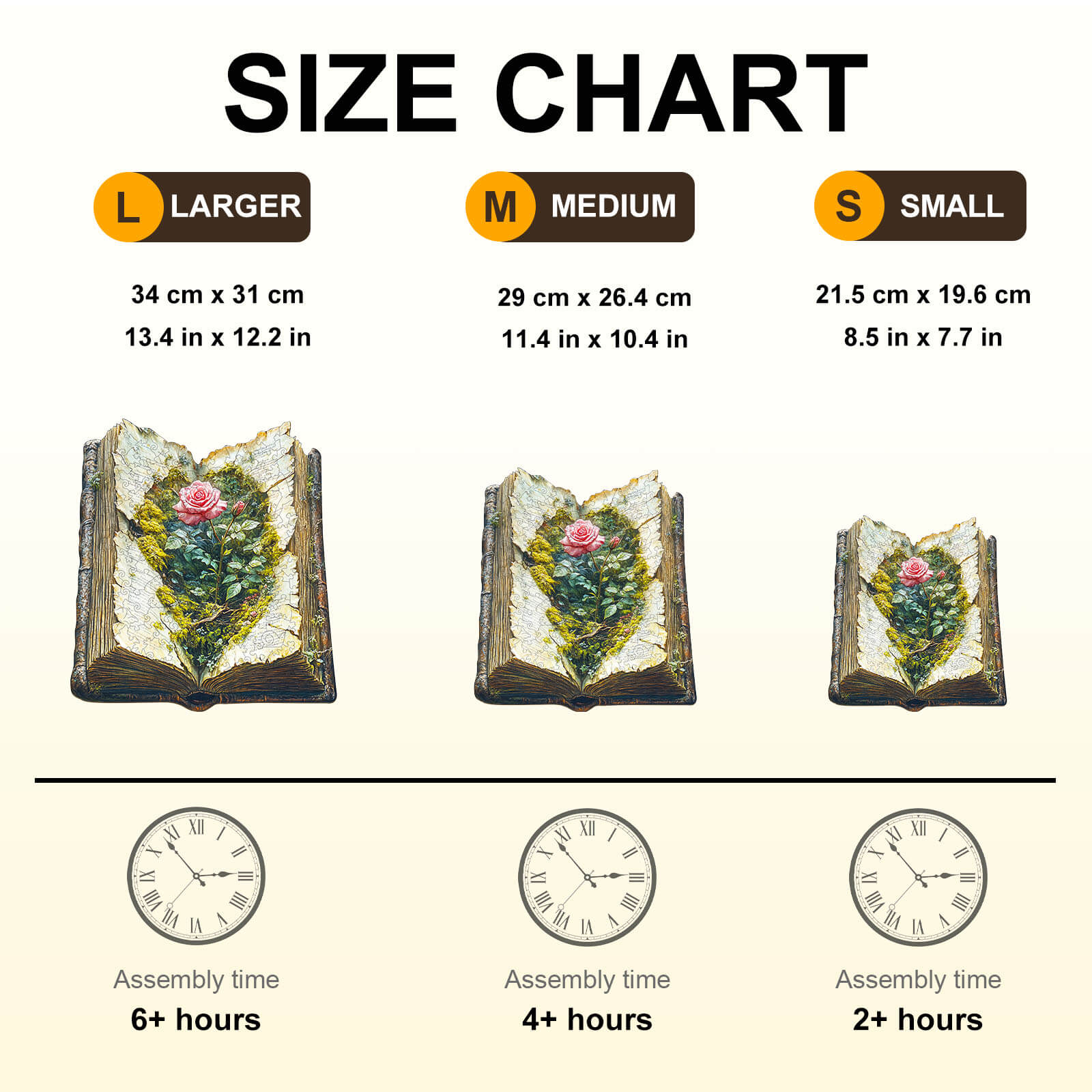 Size chart for The Last Bloom wooden jigsaw puzzle showing dimensions and assembly times for various sizes.