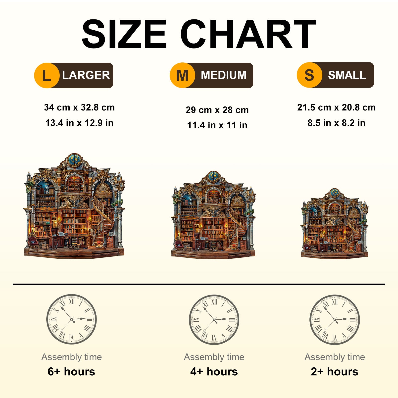 Gothic Revival Bookstore Wooden Jigsaw Puzzle