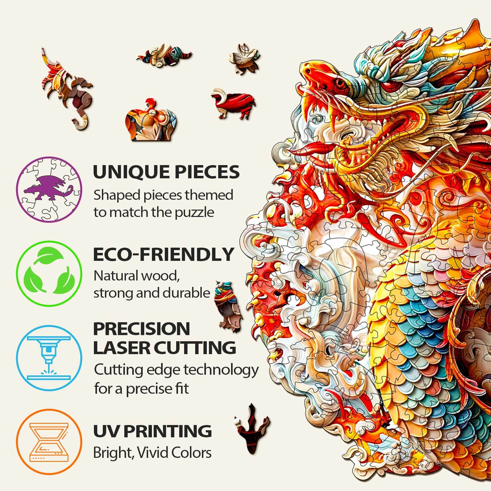 Infographic showing features of 3D Chinese Dragon-1 wooden jigsaw puzzle: unique pieces, eco-friendly wood, precision laser cutting, and UV printing.